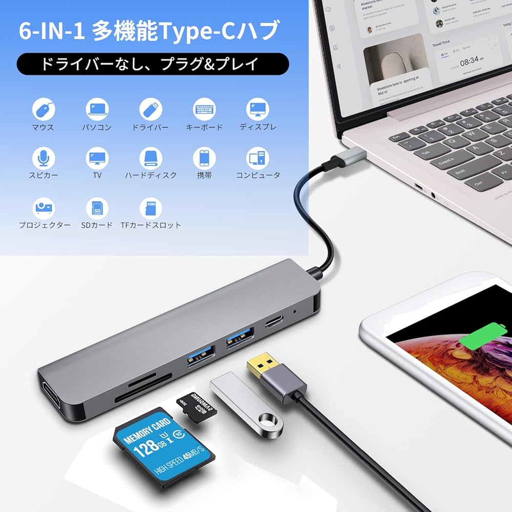 Mac book pro 16インチ 32GB 1TB + USB-Cハブ Amazon | Plugable USB-C ハブ 5-in-1 マルチポート アダプター